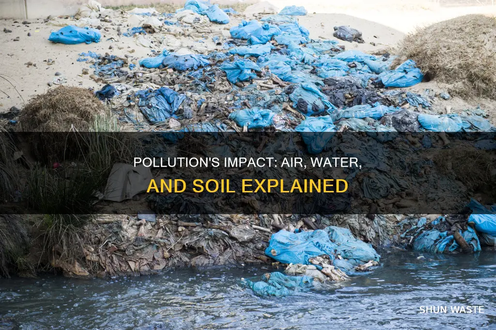 what is pollution explain the pollution air water and soil