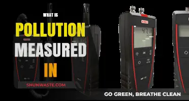 Understanding Pollution Measurement Techniques