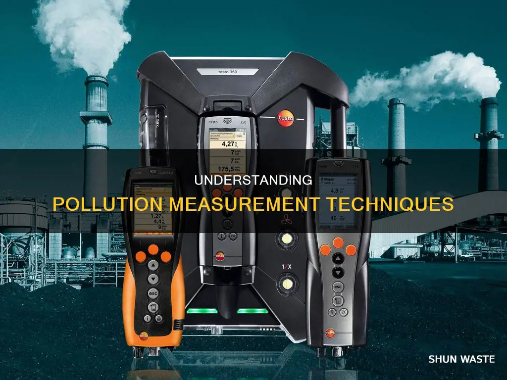 what is pollution measured in