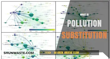 Pollution Substitution: A Green Solution to Environmental Woes