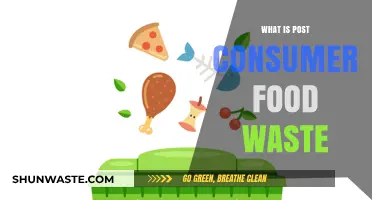 Understanding Post-Consumer Food Waste: A Comprehensive Guide