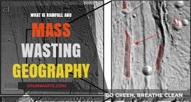 Understanding Rainfall's Role in Mass Wasting: A Geographic Perspective