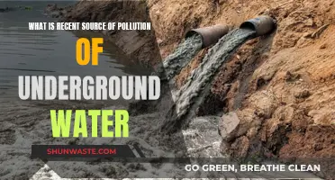 Unveiling the Hidden Threat: Modern Sources of Underground Water Pollution