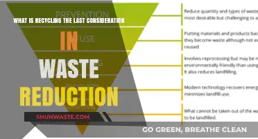 Why Recycling Shouldn't Be Your Last Resort for Waste Reduction