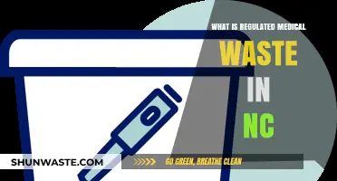 Understanding Regulated Medical Waste Disposal Requirements in North Carolina