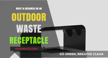 Essential Features for Outdoor Waste Receptacles: A Comprehensive Guide