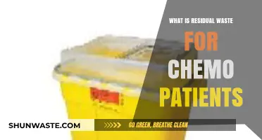 Understanding Residual Waste Management for Chemotherapy Patients: A Comprehensive Guide