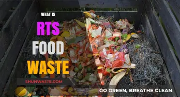 Understanding RTS Food Waste: A Comprehensive Guide to Reduction Strategies