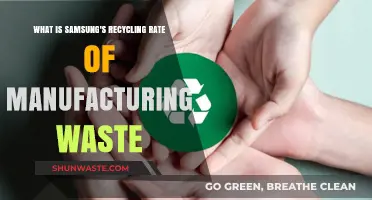 Samsung's Manufacturing Waste Recycling Rate: Sustainability Efforts and Impact