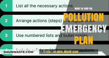Understanding Ship Oil Pollution: Emergency Response Plan