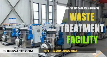Understanding SIC Codes for Medical Waste Treatment Facilities