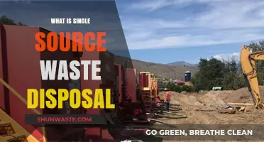 Efficient Waste Management: Understanding Single Source Disposal