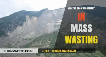 Understanding the Slow Movement in Mass Wasting: Causes and Impacts