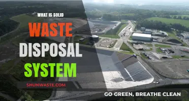 Effective Solid Waste Disposal Systems: A Comprehensive Guide