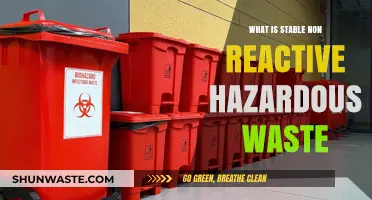 Understanding Stable Non-Reactive Hazardous Waste: A Comprehensive Guide