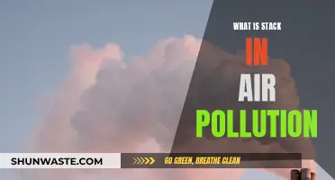Stack Air Pollution: Understanding the Basics
