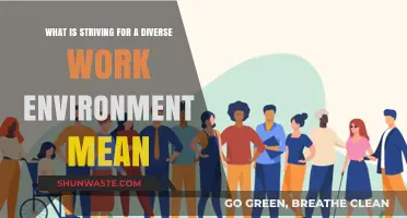 Embracing Diversity: Understanding the Pursuit of an Inclusive Workplace