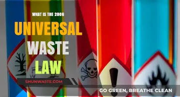Understanding the 2006 Universal Waste Law: A Comprehensive Guide