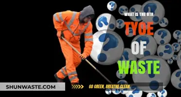 Unveiling the Hidden Waste: Understanding the 8th Type in Lean Methodology