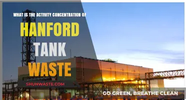 Understanding Hanford Tank Waste Activity Concentration: Key Insights and Analysis