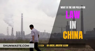 China's Air Pollution: Legal Landscape Explored