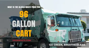 Alaska Waste 96-Gallon Cart Pricing: Costs and Details Explained