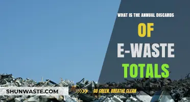 Global E-Waste Crisis: Annual Discards and Environmental Impact Revealed