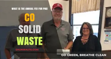 Pike County Solid Waste Annual Fee: What You Need to Know