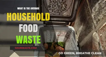 Exploring the Average Household Food Waste: A Comprehensive Guide