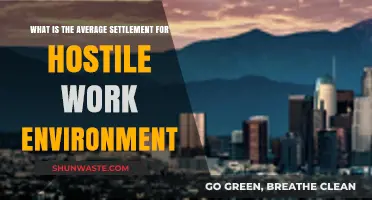 Understanding Average Settlements for Hostile Work Environment Claims