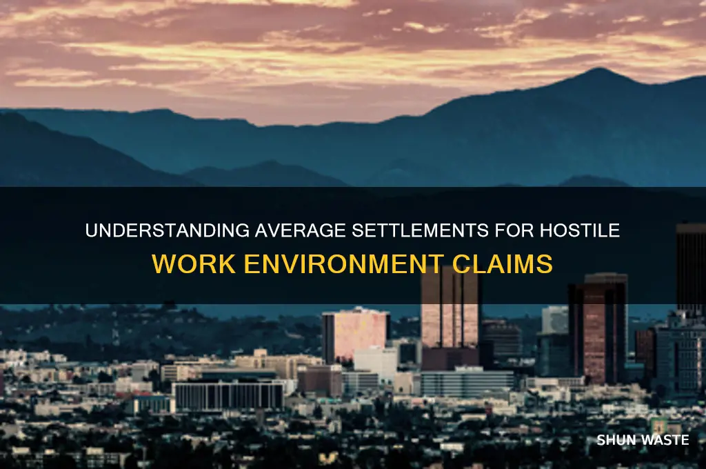 what is the average settlement for hostile work environment