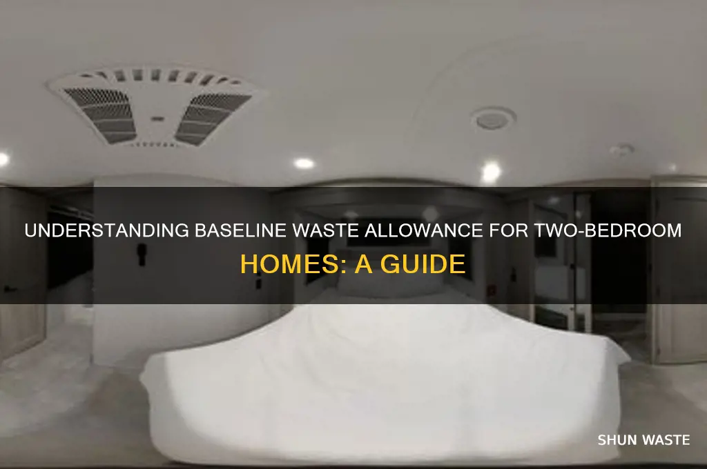 what is the baseline waste allowance for a two-bedroom home