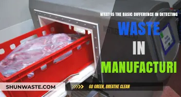Detecting Waste in Manufacturing: Key Differences and Methods Explained