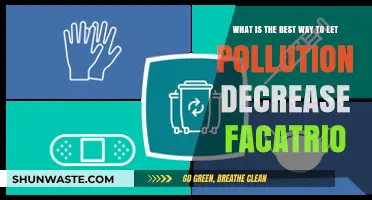 Strategies to Reduce Pollution in Factories