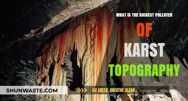 Human Activities: Karst Topography's Biggest Polluter
