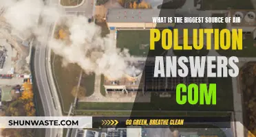 Air Pollution: The Biggest Culprit Revealed