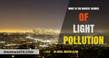 Light Pollution: The Biggest Offender Revealed