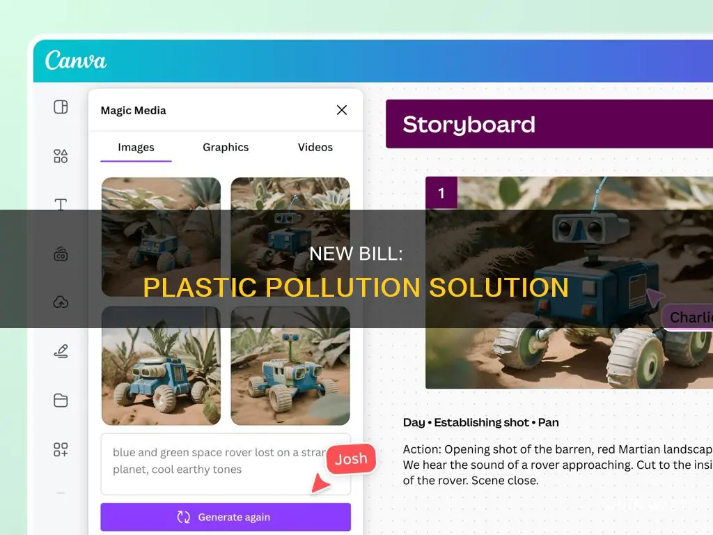 what is the break free from plastic pollution act