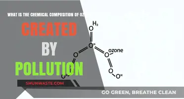 Ozone Pollution: Chemical Composition Explained