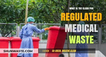 Understanding the Classification of Regulated Medical Waste: A Comprehensive Guide
