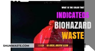 Biohazard Waste Color Code: Understanding the Meaning Behind the Orange
