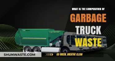 Unveiling the Surprising Composition of Garbage Truck Waste
