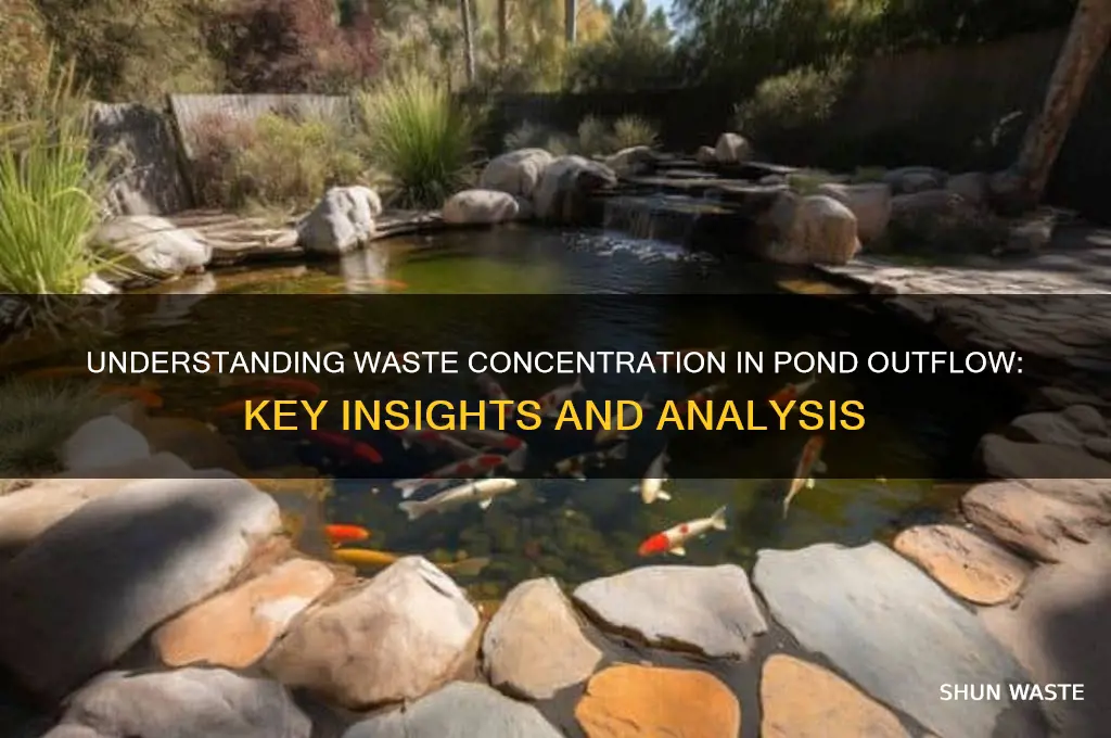 what is the concentration of waste leaving the pond