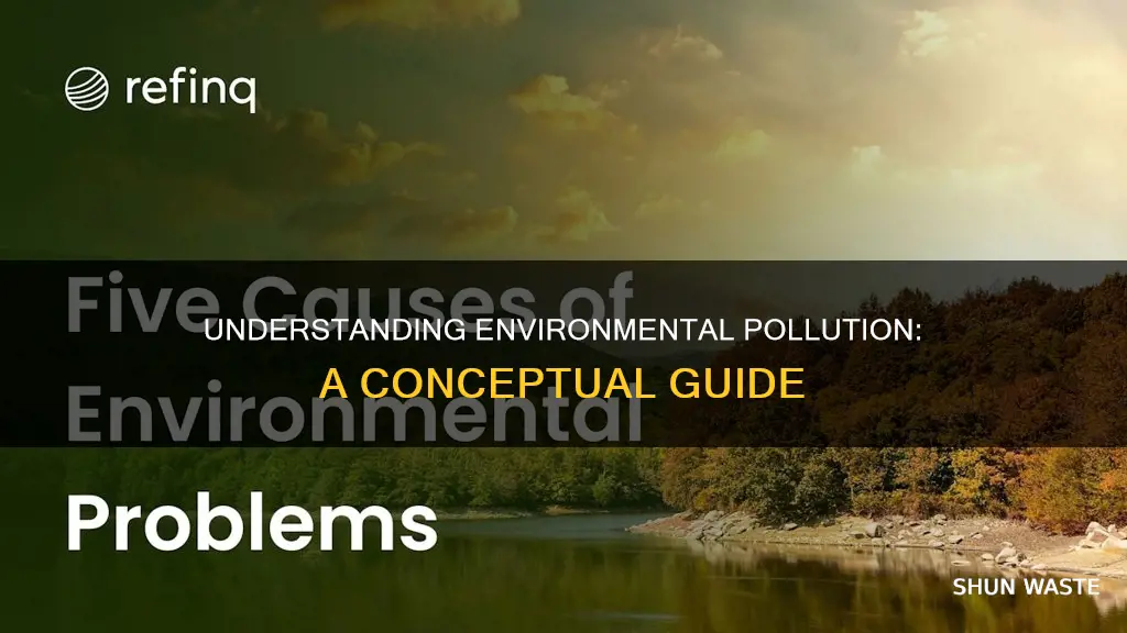 Understanding Environmental Pollution: A Conceptual Guide | ShunWaste