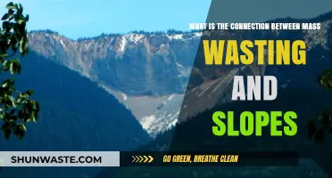 Understanding Mass Wasting: How Slopes Influence Landslide Risks
