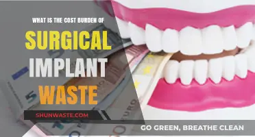 Surgical Implant Waste: Uncovering the Hidden Costs and Financial Burden