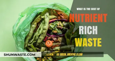 Nutrient-Rich Waste: Uncovering the Hidden Costs and Environmental Impact