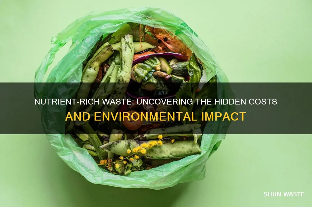 what is the cost of nutrient rich waste