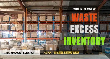 Excess Inventory Costs: Uncovering the Hidden Expenses of Waste