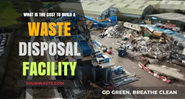 Evaluating the Financial and Environmental Impact of Constructing a Waste Disposal Facility